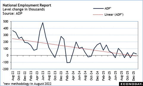 A graph with lines and numbers
Description automatically generated