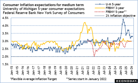 A graph of a graph of a graph of a graph of a graph of a graph of a graph of a graph of a graph of a graph of a graph of a graph of a graph of
Description automatically generated