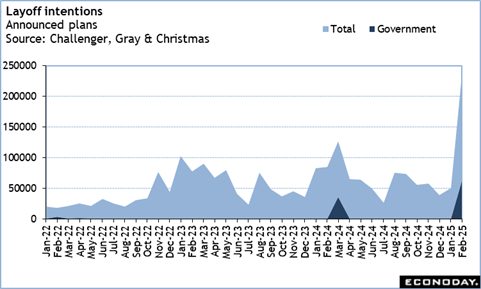 A graph with blue lines and numbers AI-generated content may be incorrect.